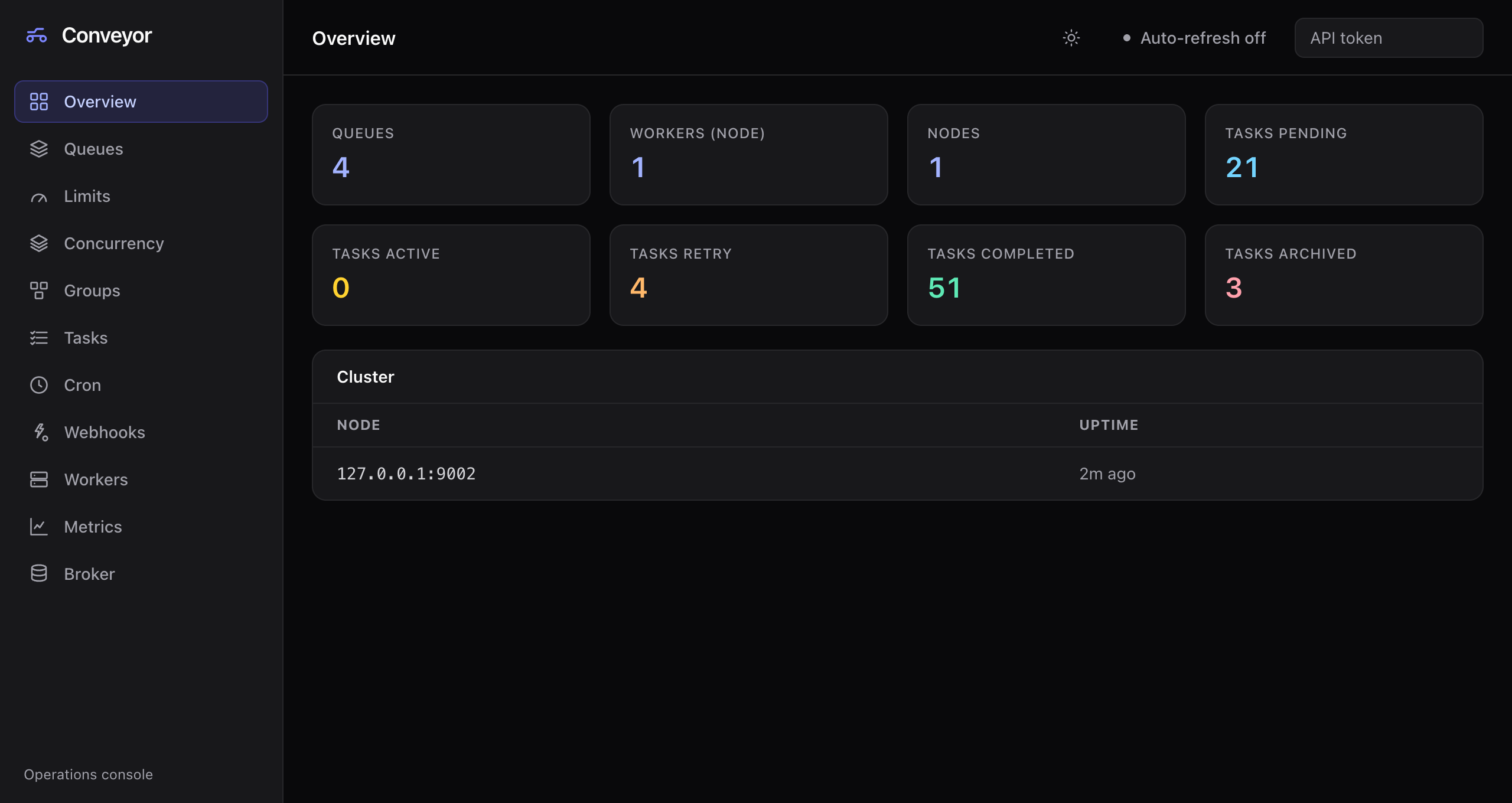 The Overview view: headline task totals across every queue, the queue, worker, and node counts, and the cluster's nodes